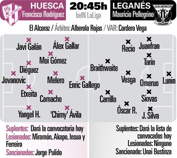El Huesca se despide de Primera recibiendo al Leganés