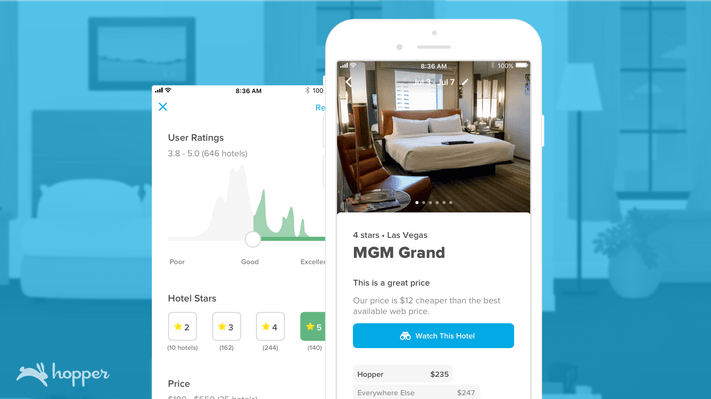 La aplicación de viajes basada en A.I. Hopper amplía el monitoreo de precios a hoteles de todo el mundo