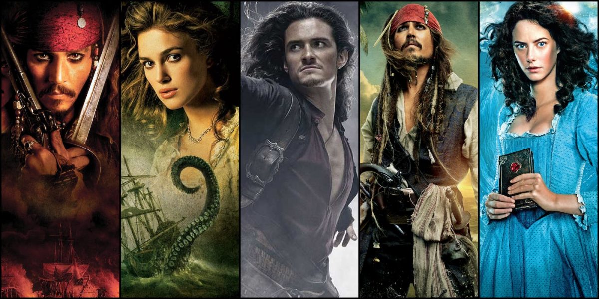 Cronología de la película Piratas del Caribe explicada