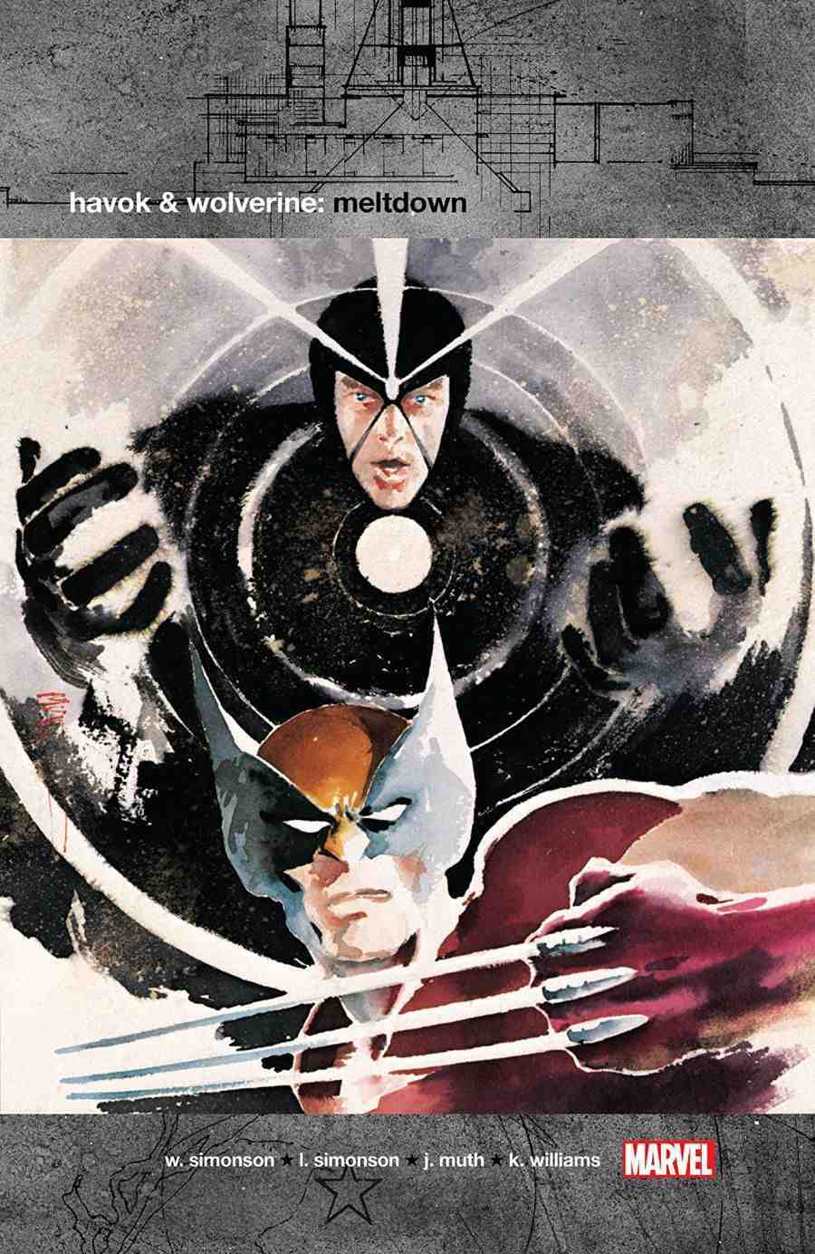 Havok y Wolverine Meltdown