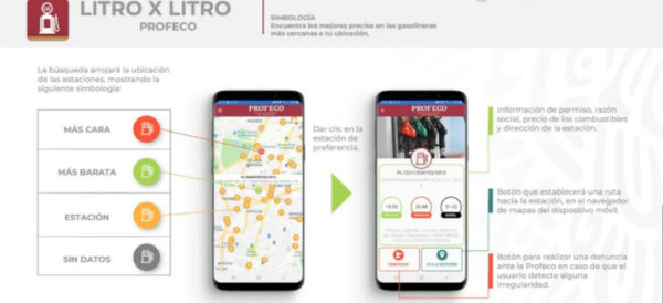 Litro x Litro, la app que te ayudará a encontrar la gasolina más barata
