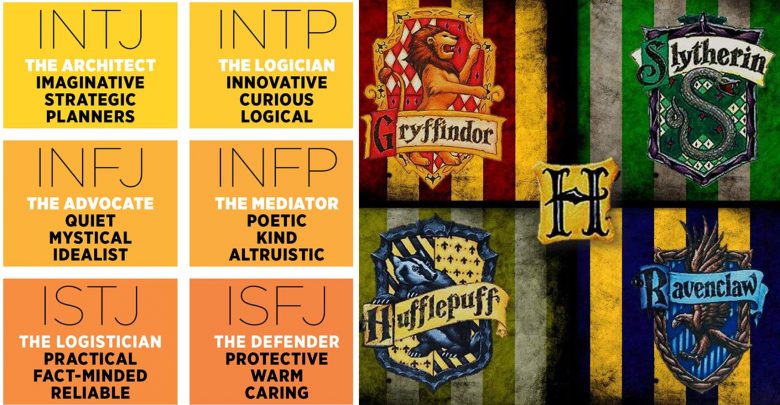 Tipos de Myers-Briggs clasificados en sus casas de Hogwarts | ScreenRant –  La Neta Neta