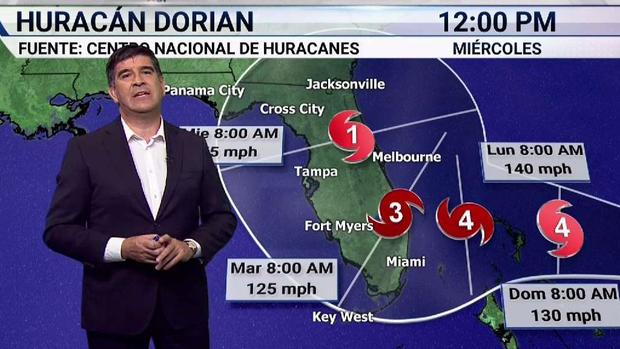 [TLMD - MIA] Por qué pueden ser devastadores los efectos de Dorian en Florida