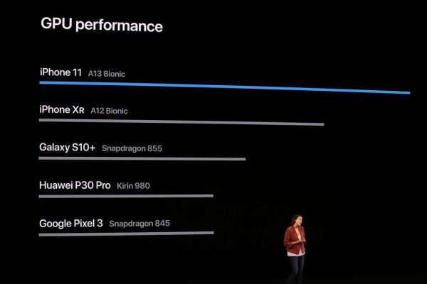 Apple presenta el A13 Bionic para el iPhone 11