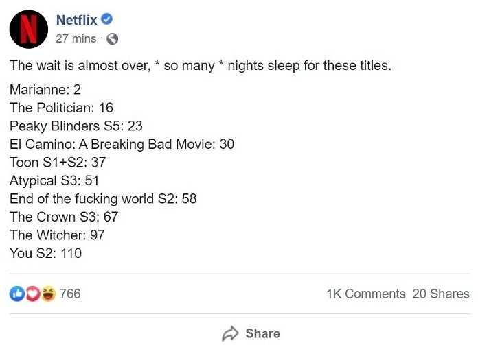 Netflix The Witcher Fecha de lanzamiento