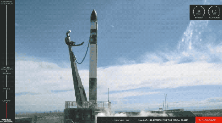 Rocket Lab lanza con éxito el quinto cohete Electron este año