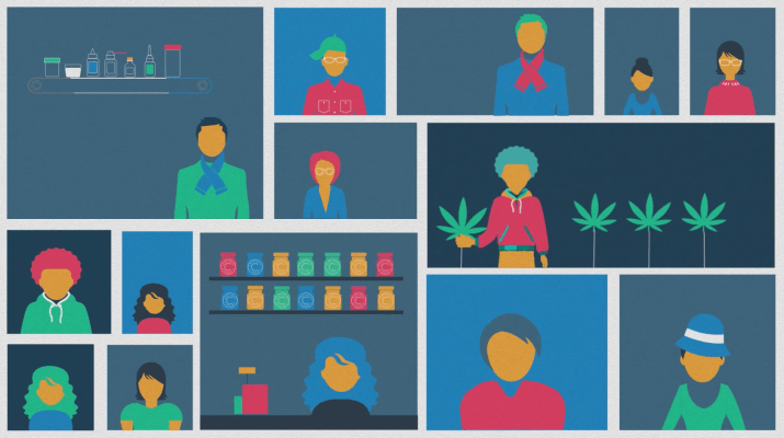 ¿Buscas trabajo vendiendo marihuana? EpicHint lanza entrenamiento para dispensarios de cannabis ‘budtenders’