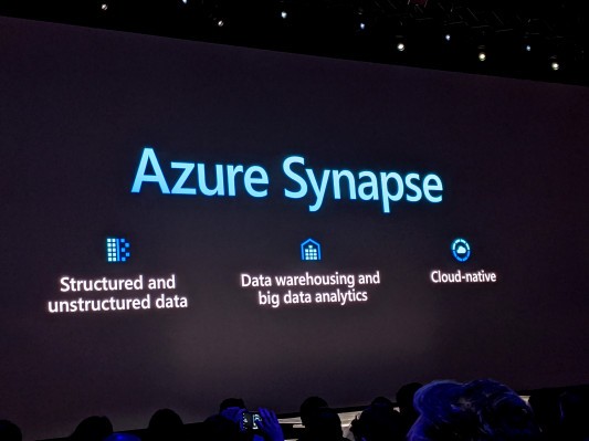 Azure Synapse Analytics de Microsoft cierra la brecha entre los lagos de datos y los almacenes