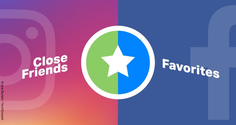 Prototipos de Facebook Favoritos para amigos cercanos microsharing