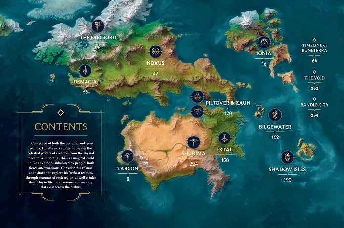 League of Legends Realms of Runeterra