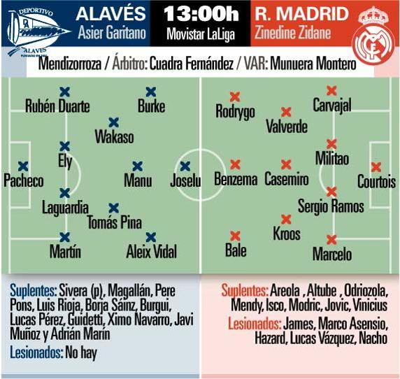 El Alavés recibe a la una del mediodía al Real Madrid.