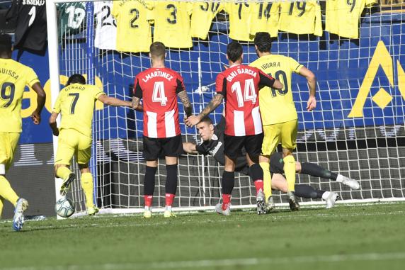 El Athletic es el equipo mejor blindado de LaLiga