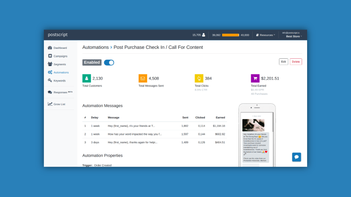 Postscript recauda $ 4.5M para ayudar a las tiendas Shopify a mantenerse conectadas con los clientes por SMS