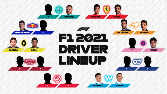La parrilla de F1 2021 ya cuenta con 11 pilotos confirmados