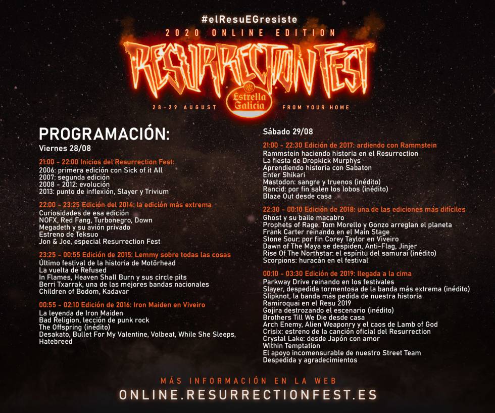 Programación y horarios del Resurrection Fest Online.