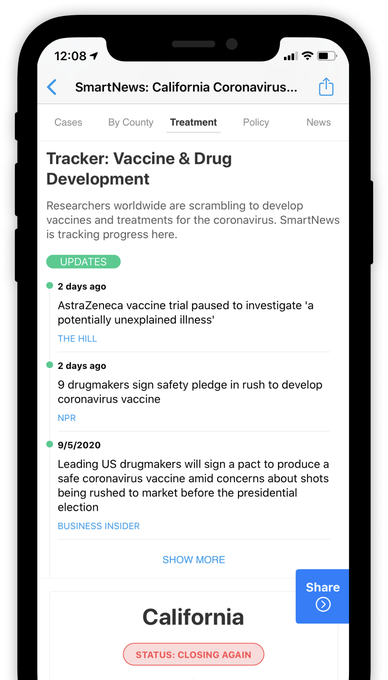 Nuevo rastreador de noticias sobre medicamentos y vacunas COVID-19 de SmartNews