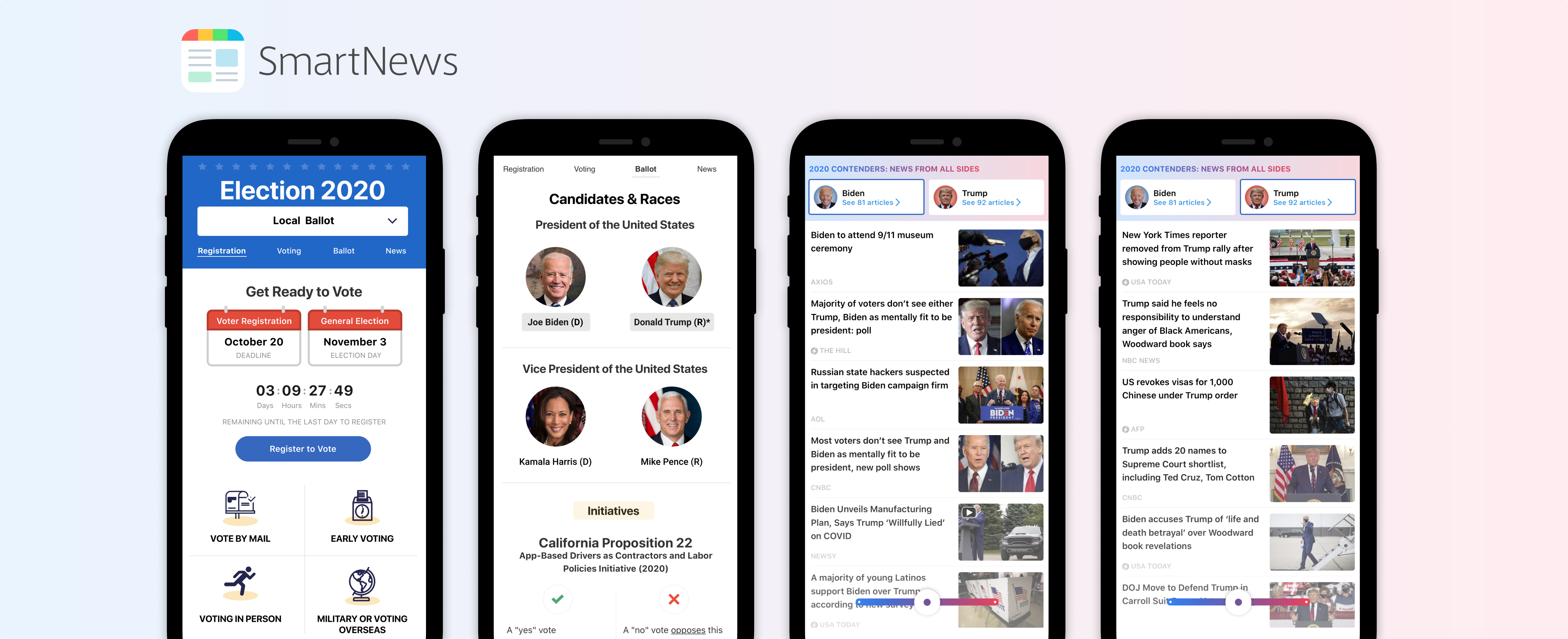 Aplicación de descubrimiento de noticias Nuevas funciones electorales de SmartNews para usuarios estadounidenses