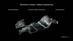 Los futuros Teslas tendrán baterías que funcionan como estructura, haciéndolas más rígidas al tiempo que mejoran la eficiencia, seguridad y costo