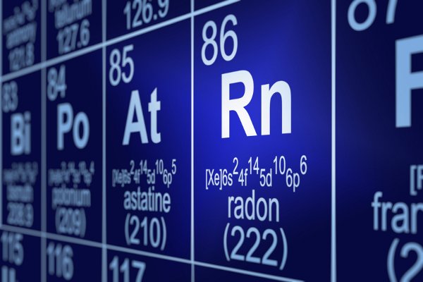 tabla periódica que muestra el radón