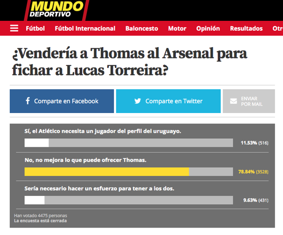 El intercambio de cromos entre el Atlético de Madrid y el Arsenal, Thomas Partey por Lucas Torreira.