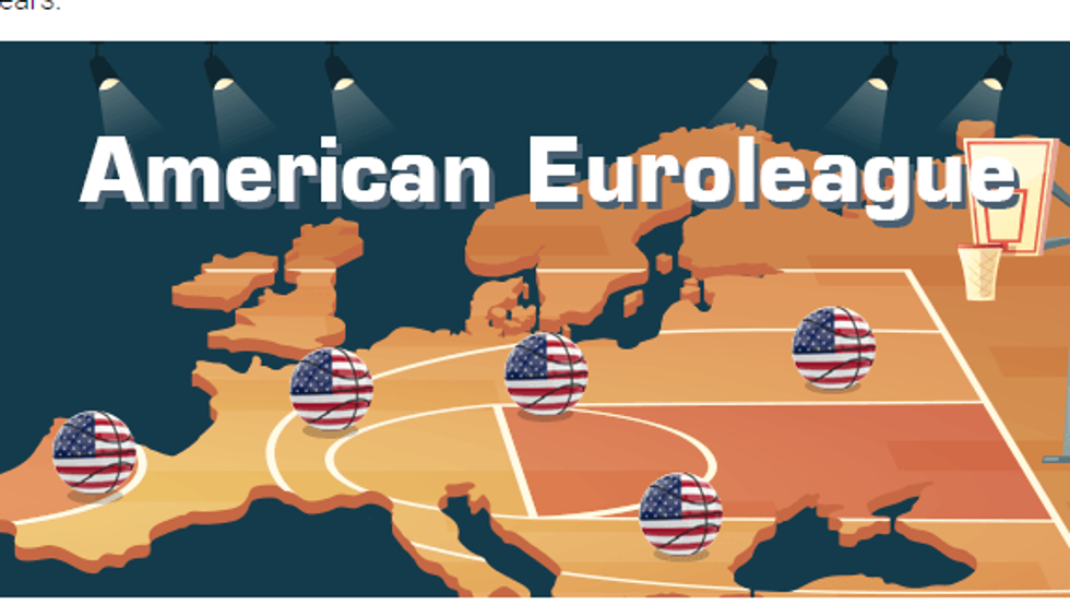 Estudio publicado en RunRepeat sobre la incidencia de nacionalidades en al EuroLeague