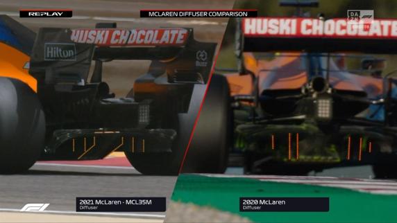 El difusor de McLaren de 2021, comparado con el que tenían en 2020