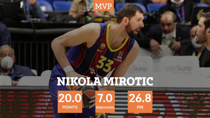 Mirotic, MVP de la Euroliga en el mes de marzo