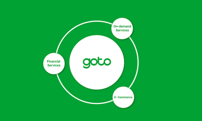 Gojek y Tokopedia se fusionan para formar GoTo Group