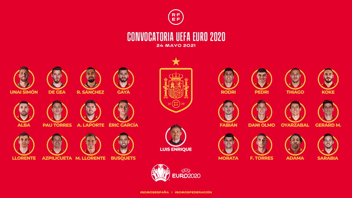 La lista de 24 jugadores de España para la Euro 2020: Ramos cae de la lista de Luis Enrique