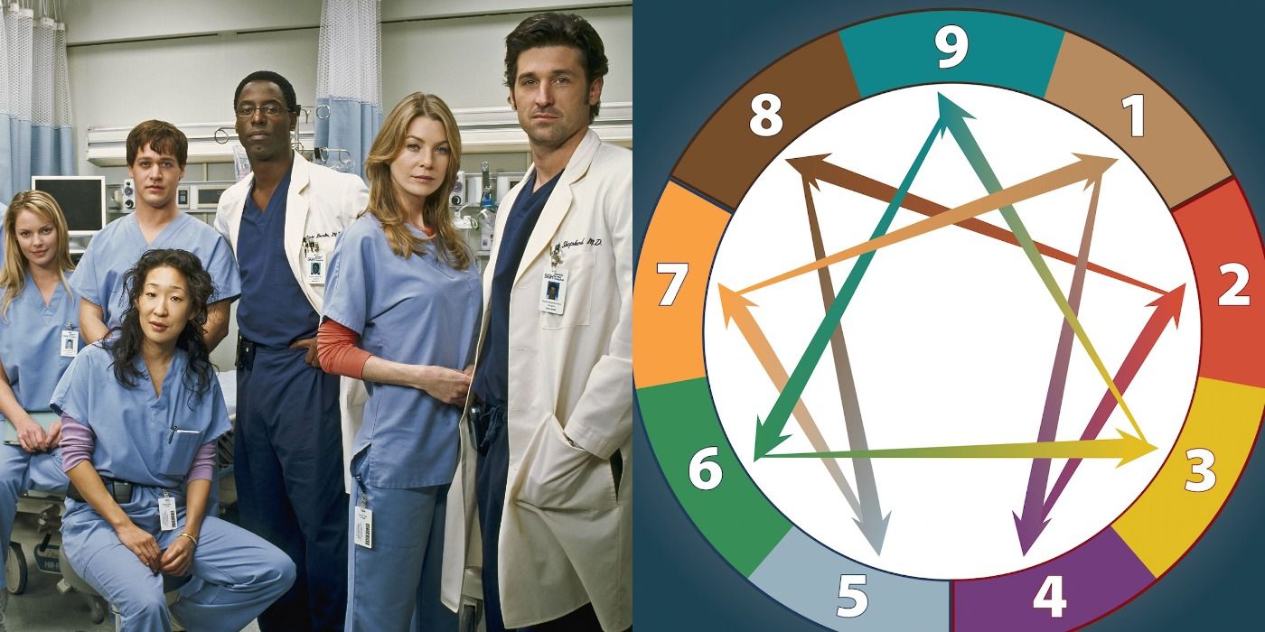 ¿Qué personaje de Grey's Anatomy se basa en su tipo de eneagrama?