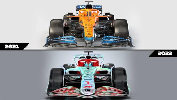 Diferencias entre el F1 de 2021 y el F1 de 2022