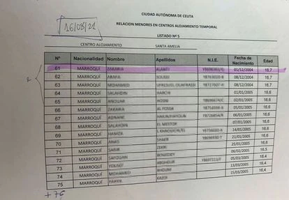 Lista con los datos de menores marroquíes alojados en el centro de Santa Amelia, en Ceuta.