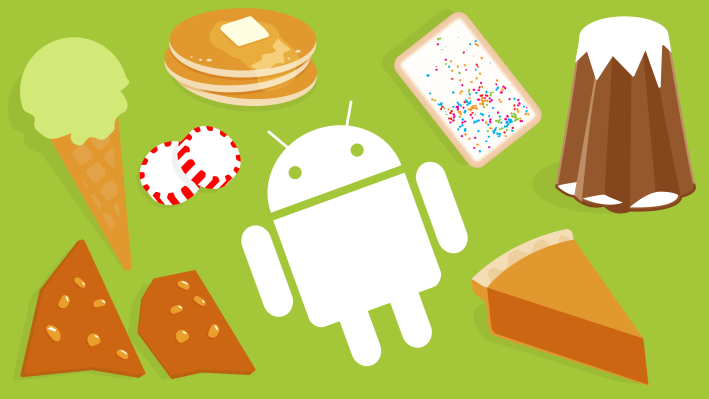 Android P Beta 2 trae imágenes de sistema actualizadas y 157 nuevos emojis