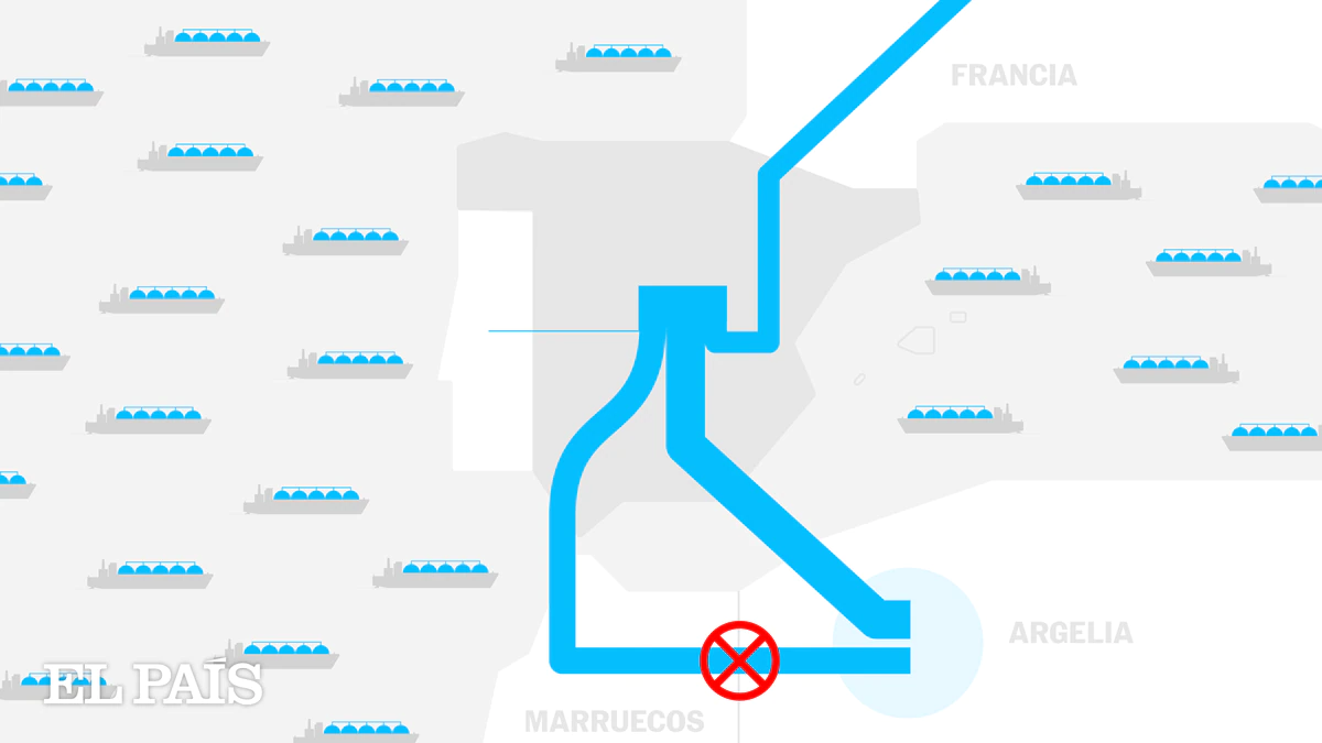 Así afronta España el cierre del gasoducto del Magreb