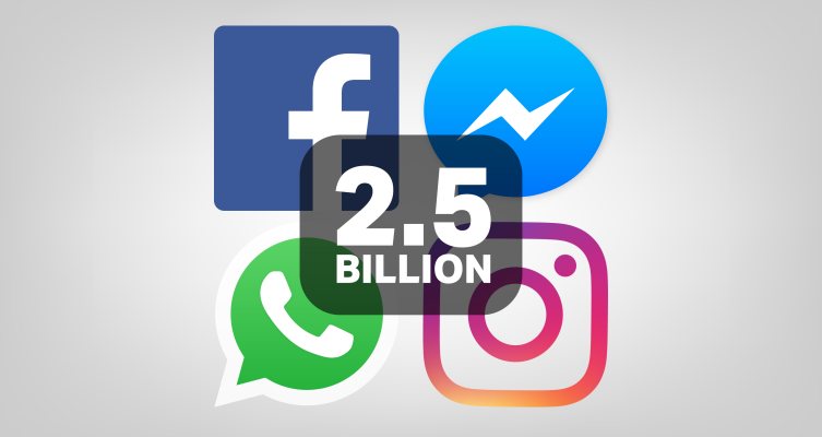 2.5 mil millones de personas usan al menos una de las aplicaciones de Facebook