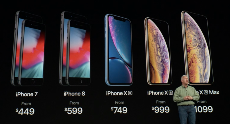 XS, XR, XS Max?  La diferencia entre los nuevos iPhones