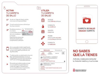 Infografía para descargarse la Carpeta de Salud de Navarra