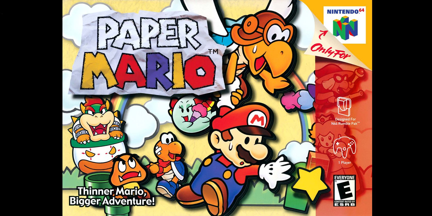 Cada truco y área secreta en Paper Mario N64