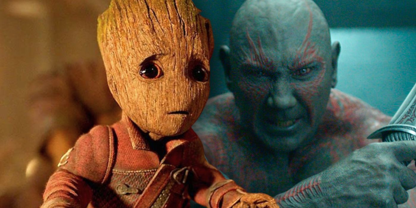 Características de Drax en los guiones gráficos derivados de Guardians of the Galaxy Groot