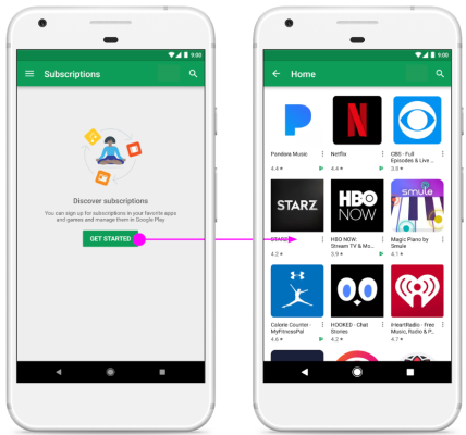 Google Play ahora facilita la gestión de sus suscripciones
