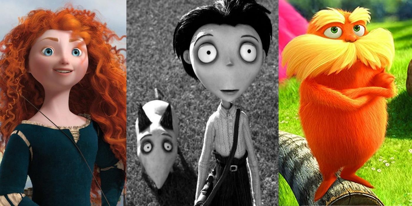 Las 10 mejores películas animadas que cumplen 10 años en 2022