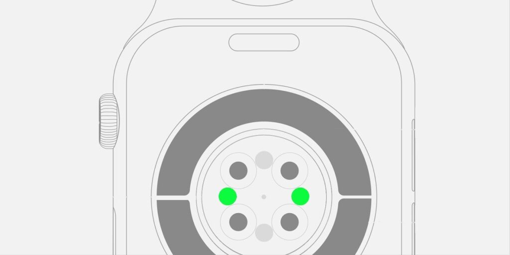 Luces verdes en Apple Watch: qué significan y cómo apagarlas