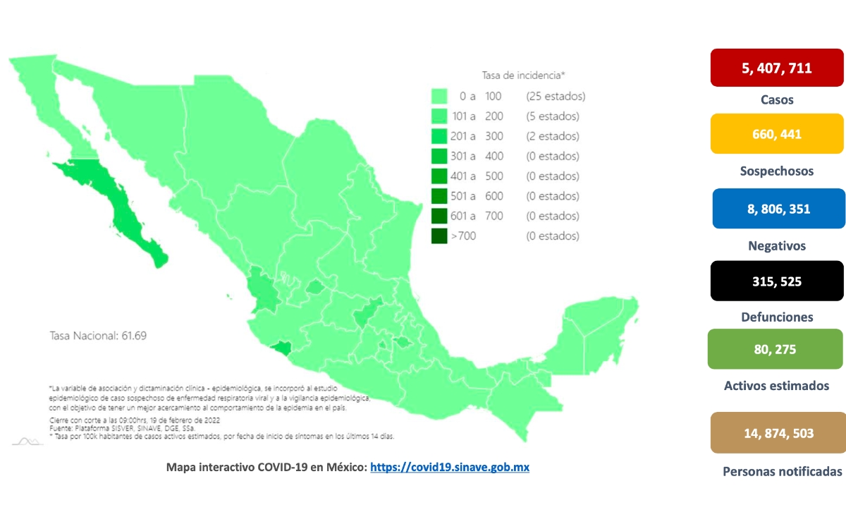 México Covid-19 | Suma 470 muertes y 19 mil 857 nuevos casos