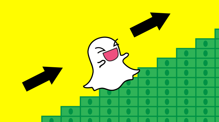 Snap shares skyrocket on first earnings beat with revived user growth