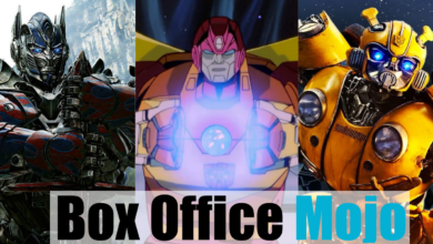 Cada película de Transformers, clasificada por taquilla bruta (según Box Office Mojo)