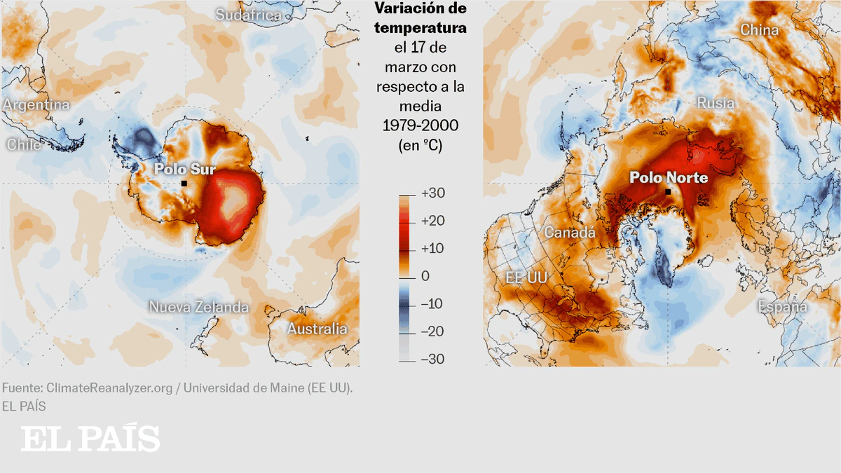 Ola de calor en el lugar más frío del planeta: qué significa que haya 40 grados de más en la Antártida