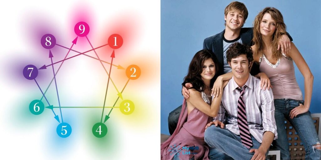 ¿Qué personaje de The OC eres, según tu tipo de eneagrama?