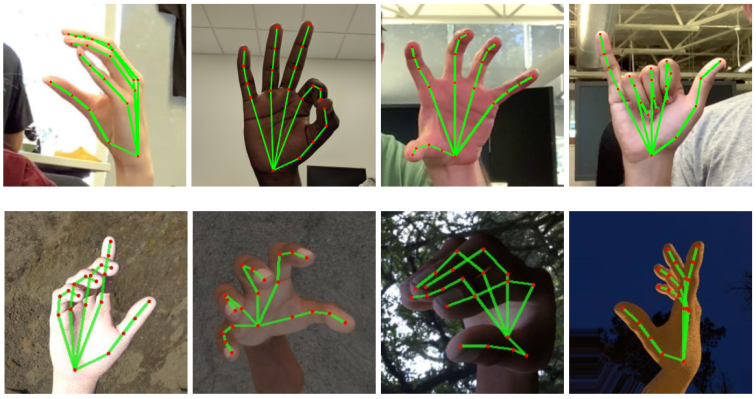 Este algoritmo de seguimiento manual podría conducir al reconocimiento del lenguaje de señas