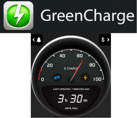 La aplicación GreenCharge revela ahorros en costos y carbono para los conductores de automóviles eléctricos