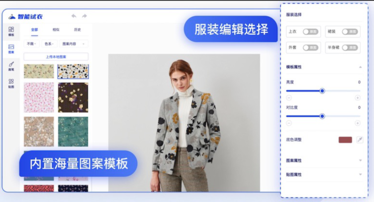 Zhiyi Tech de China recauda $ 100 millones para ayudar a las marcas de moda a predecir los éxitos de ventas